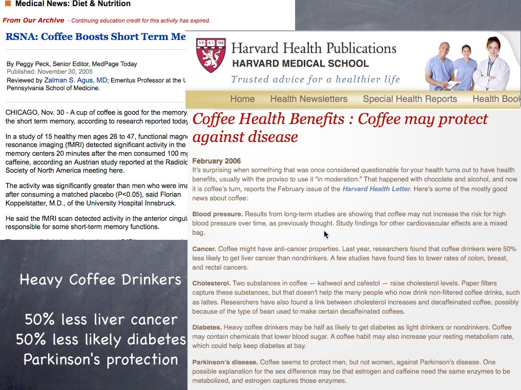 images of articles about coffee health